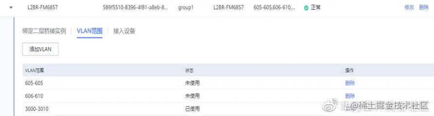 图6：管理员在运维Console上配置和分配L2BR网络资源