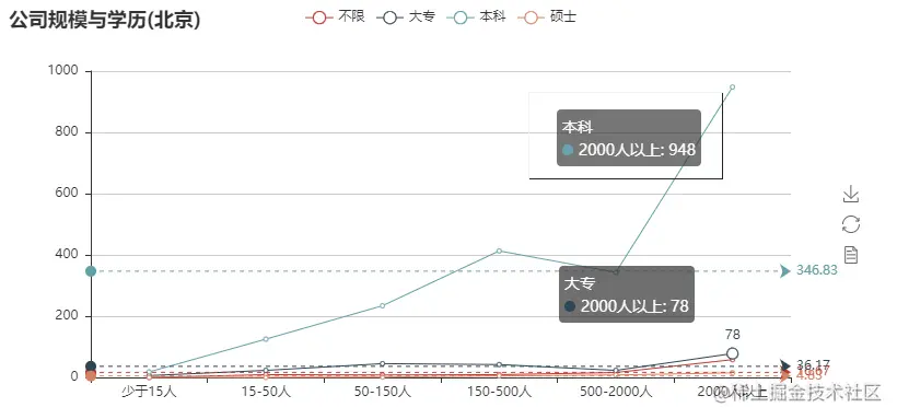 image-20210905220037845