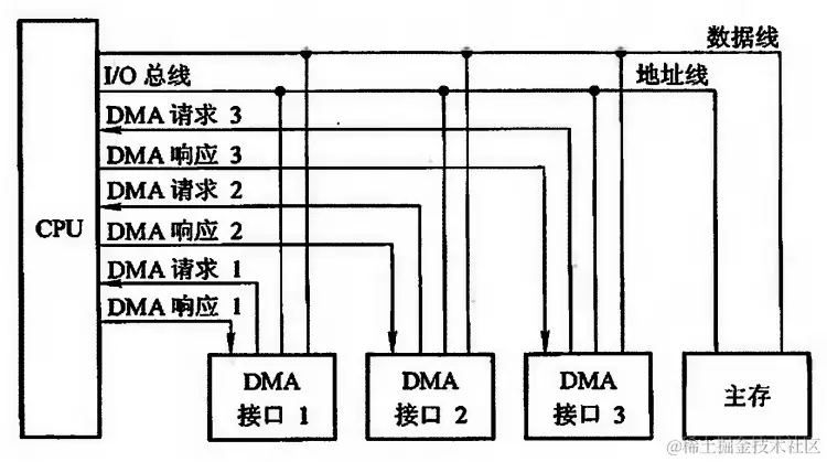 image-20240309114908072