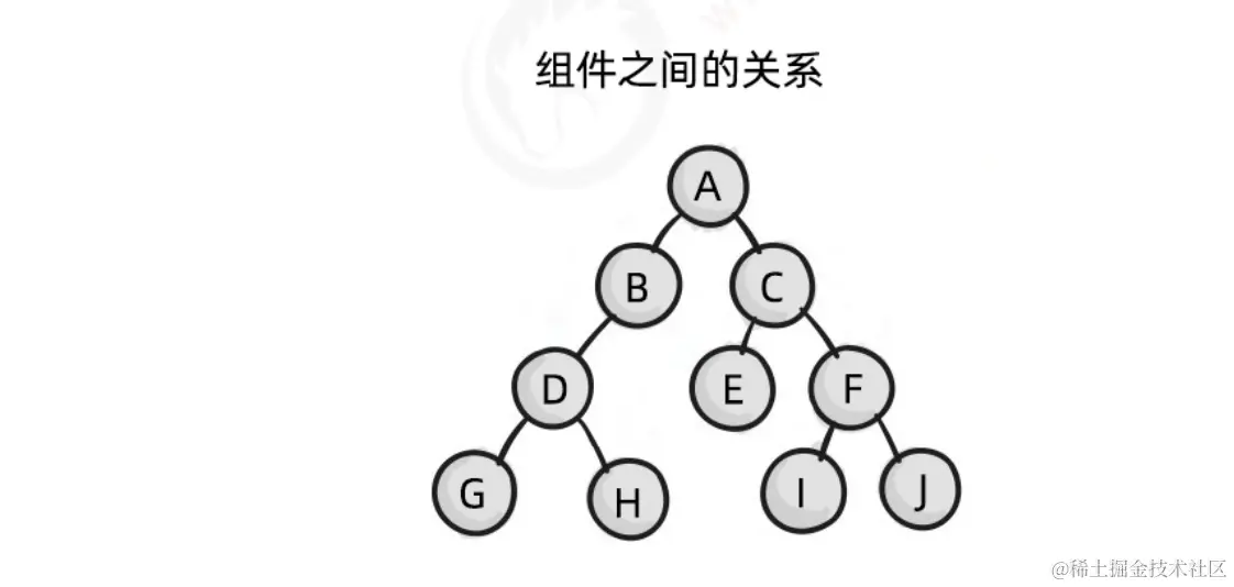 image-20221118083359316