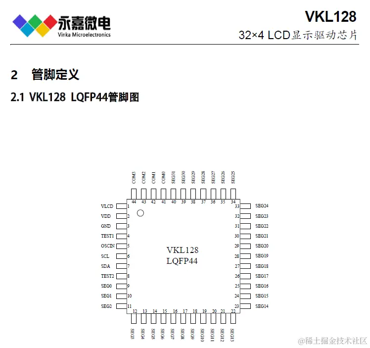 VKL128管脚图.png