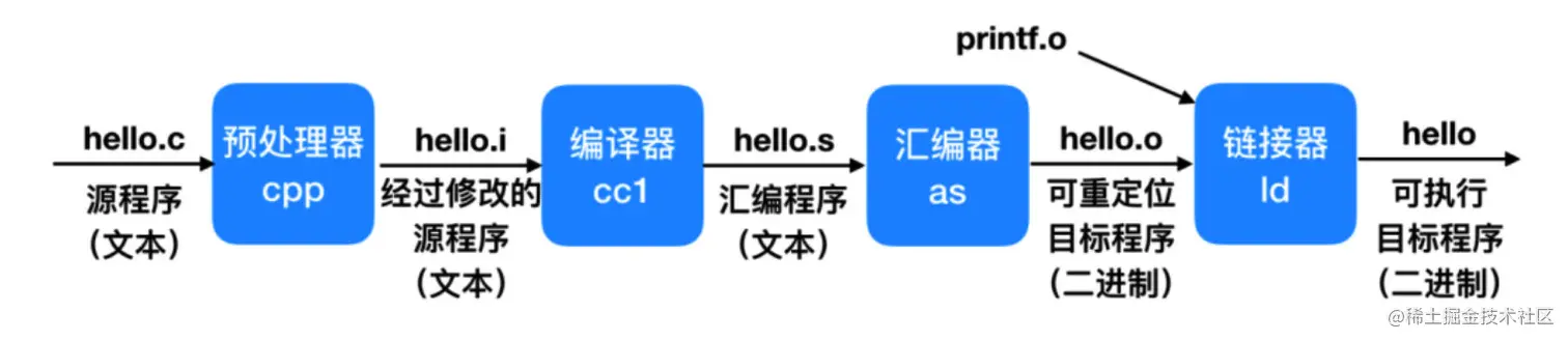 image-20211026162805480