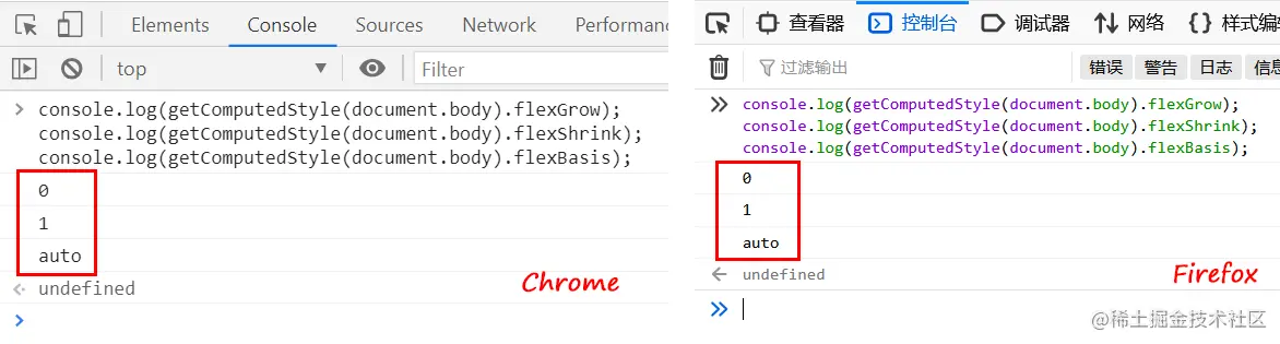 Chrome和Firefox浏览器获取的flex子属性的默认值示意