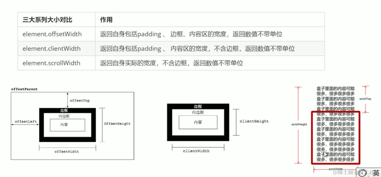 image-20220122103437253