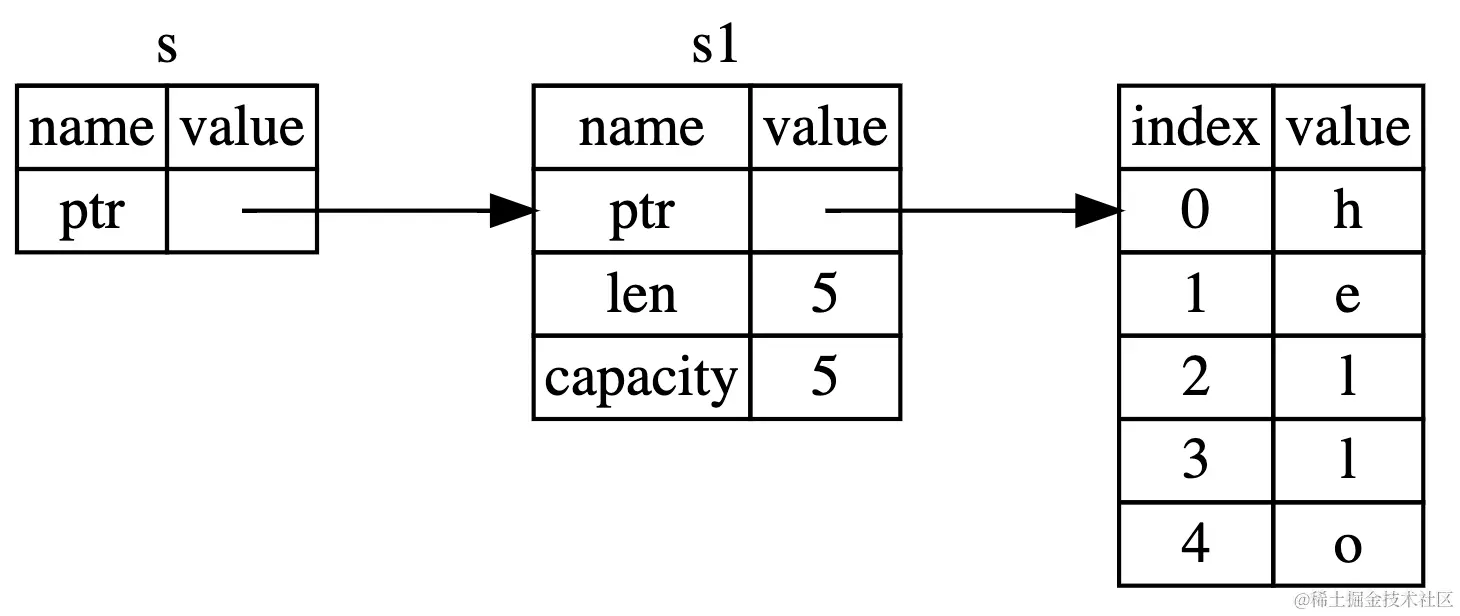 截屏2024-04-19 14.46.41.png
