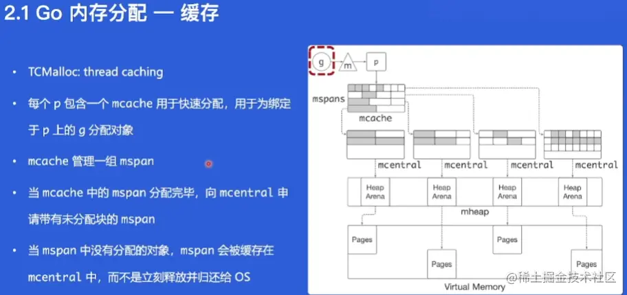 image-20230119103729458