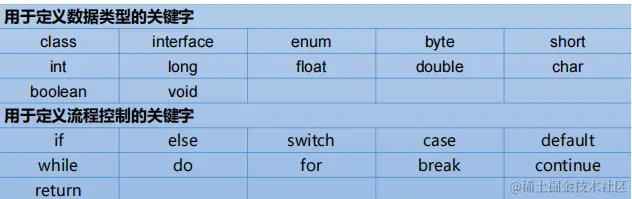 请在此添加图片描述