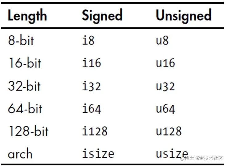 image-20221202194746413