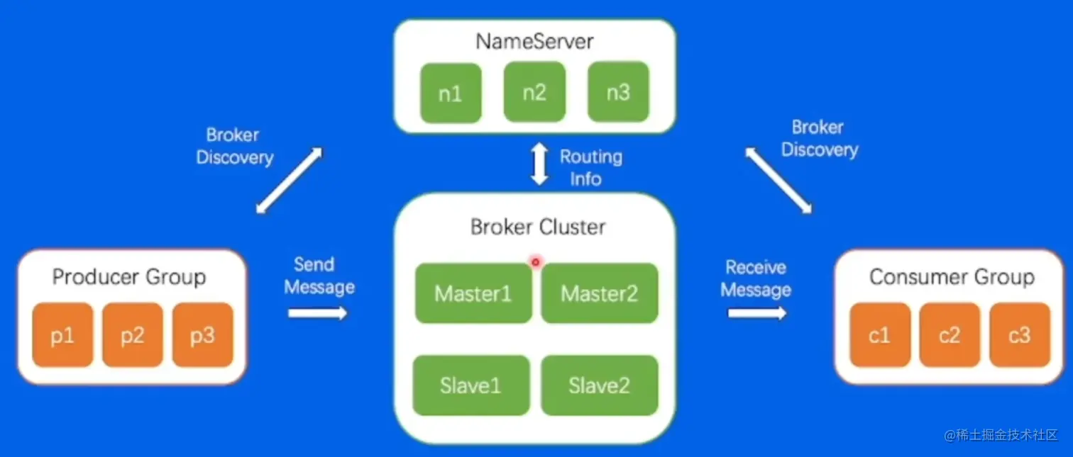 image-20230211172517535