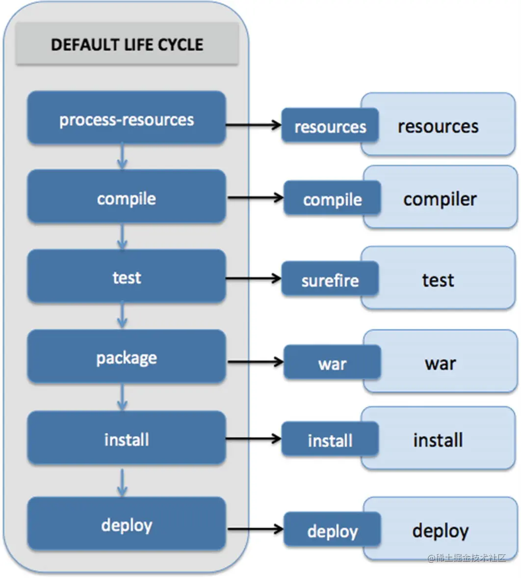 A332298_2_En_5_Fig2_HTML.jpg