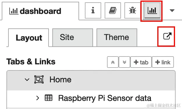 图 11.32 – 打开图表网页