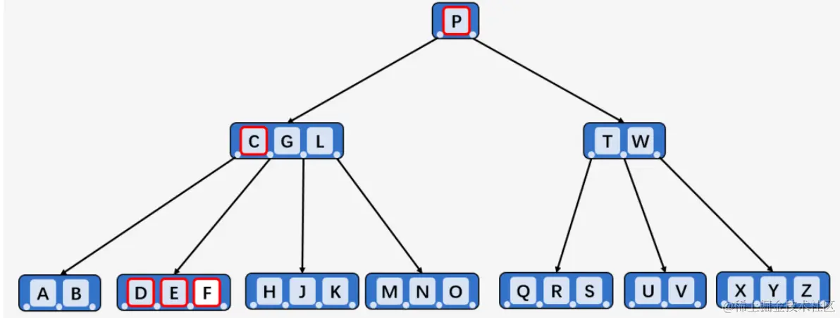 image-20200628123419978