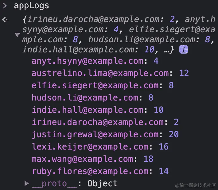 图 12.4 - 使用 OnPush 策略输入 Elfie Siegert 名称后的日志