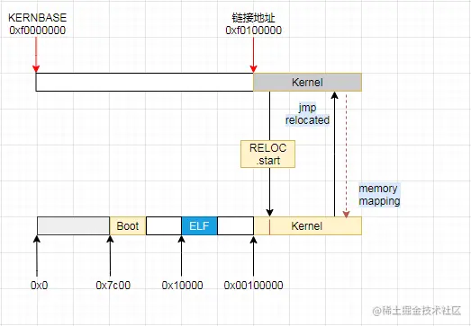 image-20210803133713648