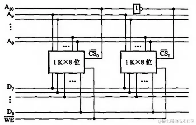 image-20240205143356978