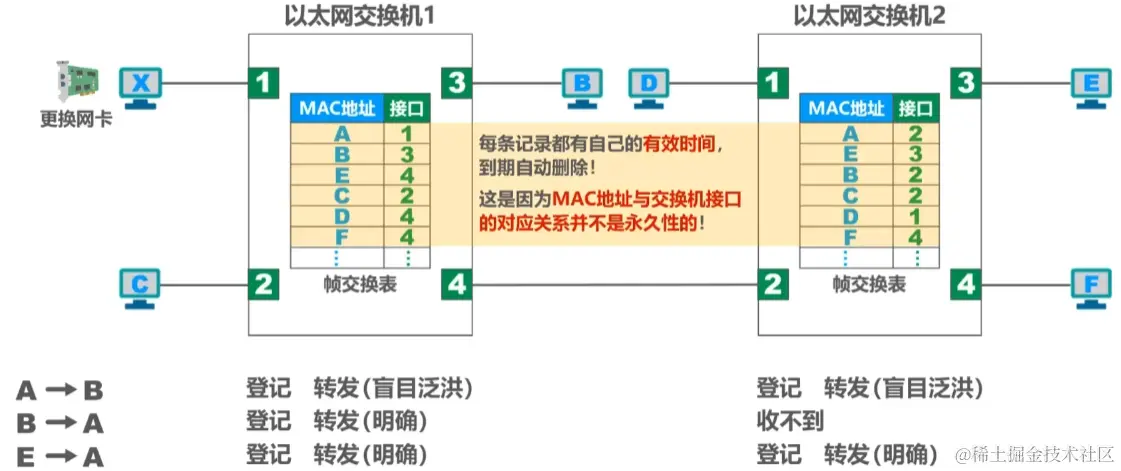 image-20230724150929725