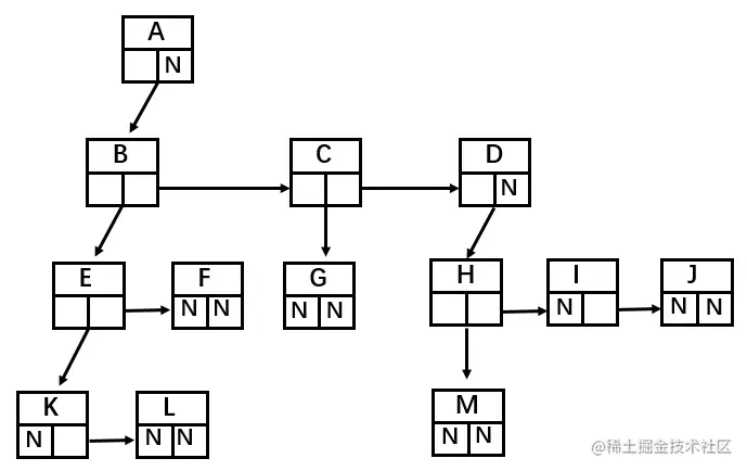 image-20200229234549049