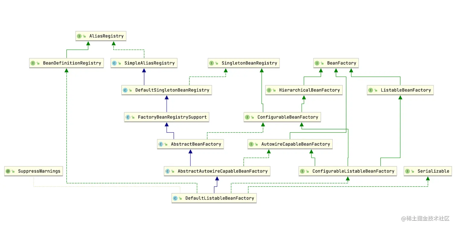 image-20210504100446316