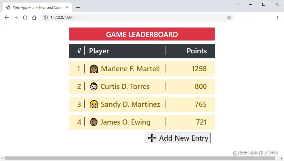 Creating Pages with Flask Templates