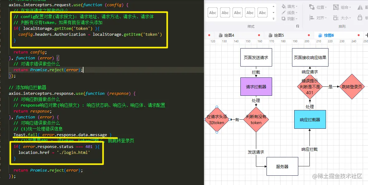 06-使用axios拦截器处理token与401.png