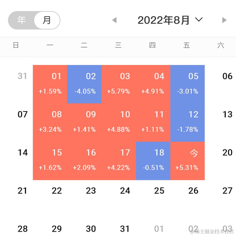 势至牛自至于2022-08-19 15:36发布的图片