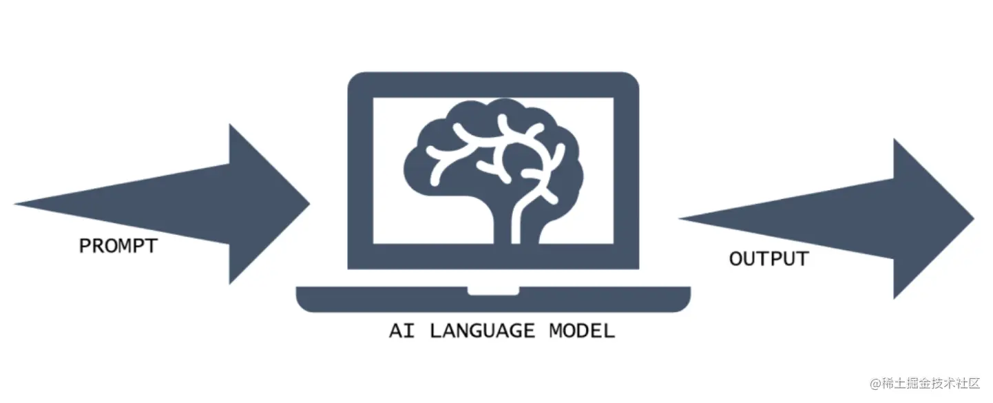 image-20230809154805381