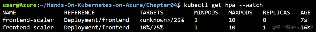 执行 kubectl get hpa --watch 显示目标值从<unknown>更改为此截图中的实际值 10%。