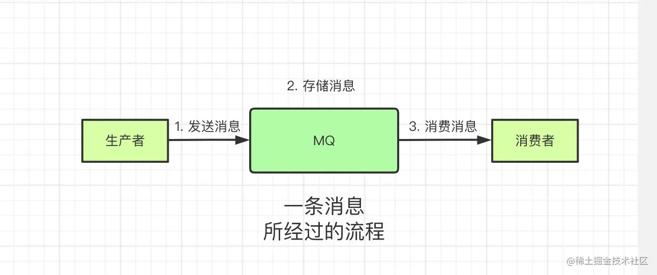 image-20210204203711613