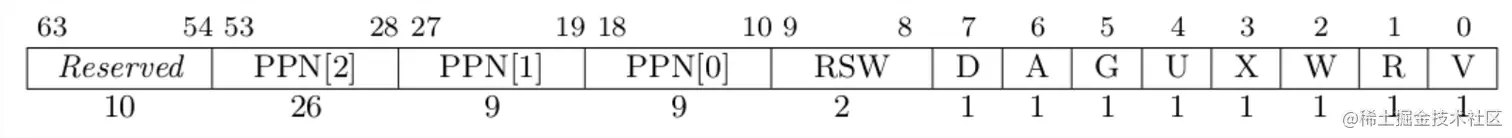 image-20220430104747152