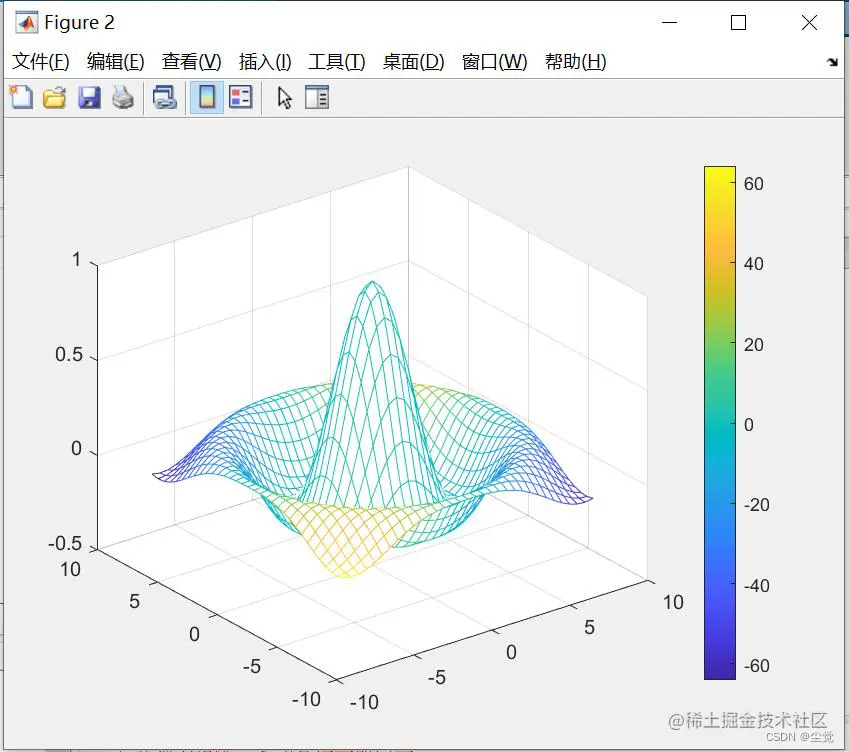 [外链图片转存失败,源站可能有防盗链机制,建议将图片保存下来直接上传(img-w7Akdk2c-1683885674865)(C:\Users\wang\AppData\Roaming\Typora\typora-user-images\image-20230512173531615.png)]