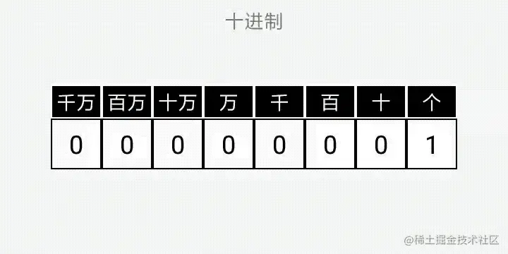 weight.gif