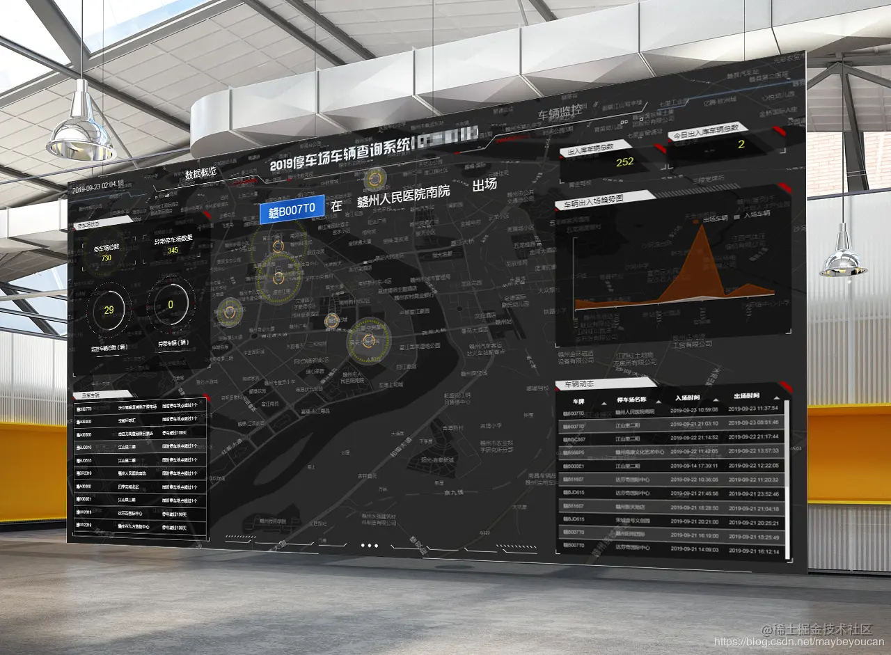 å¨è¿éæå¥å¾çæè¿°