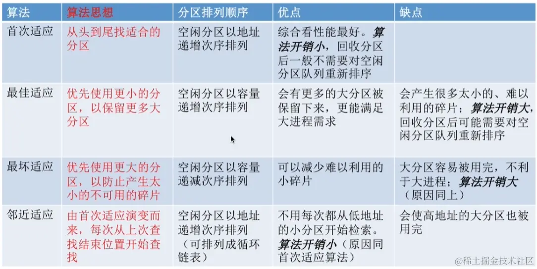 image-20230816153805527