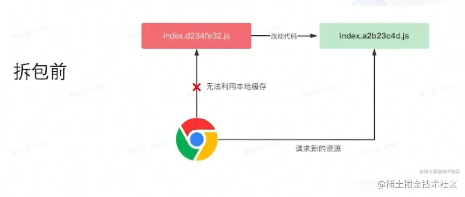 image-20220814094553008