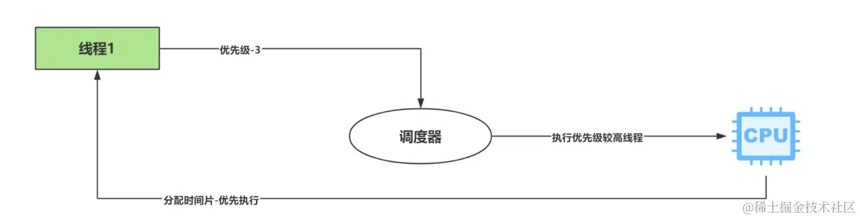 image-20240309091041943