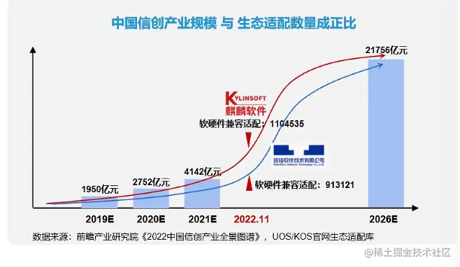 image-20221230143837232