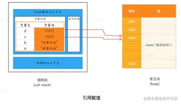 image-20220227170030392