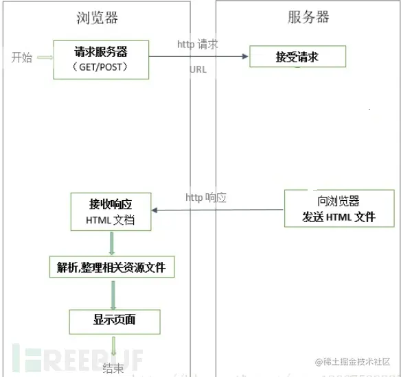 1622558051_60b645633babf5c1f4a71.png!small?1622558049521