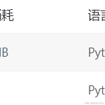 佩棋wa于2022-12-03 23:11发布的图片
