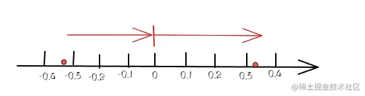 image-20230605230527632