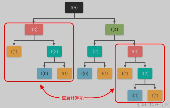 image-20240420022843771