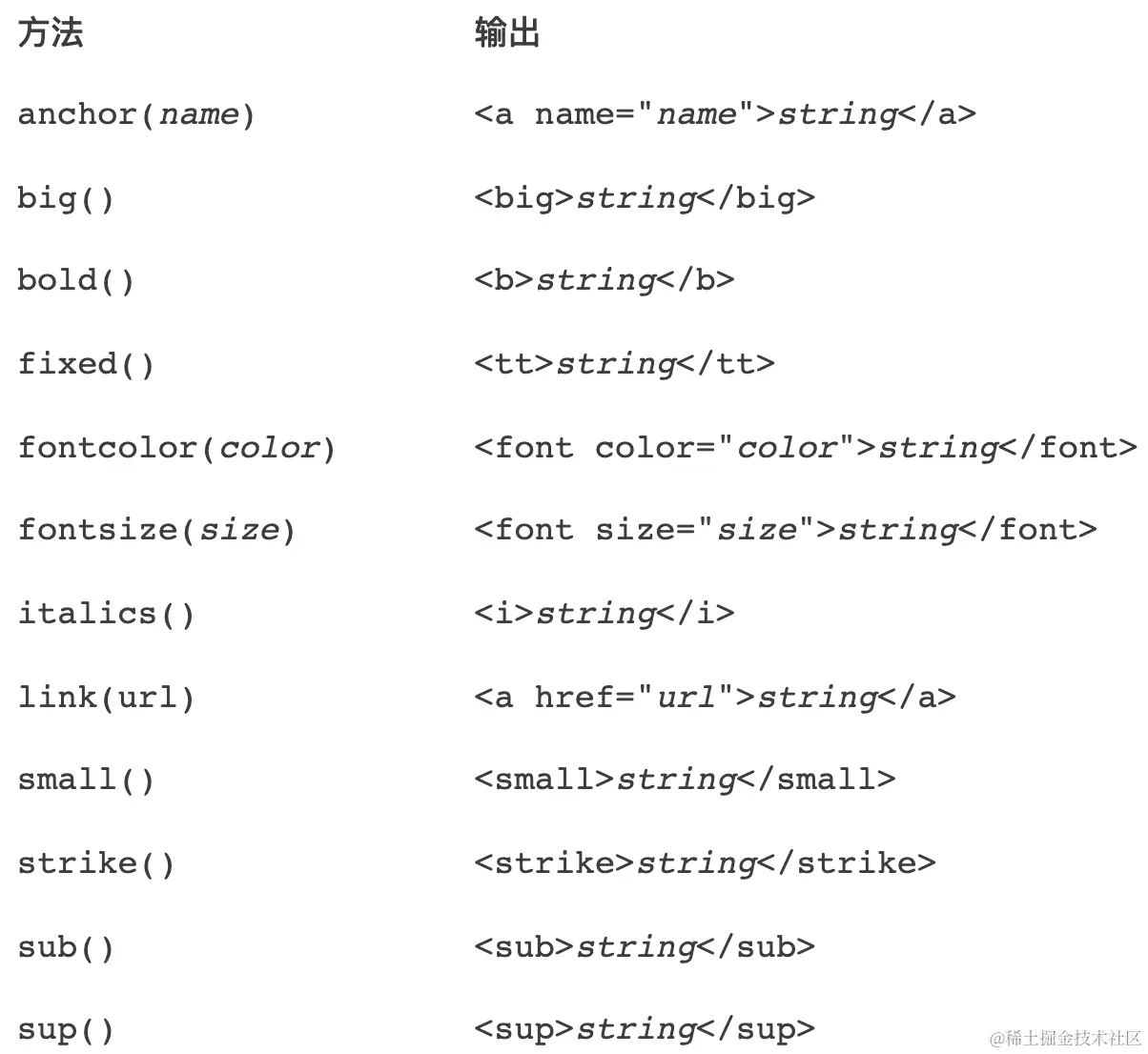 截屏2021-12-15 下午8.18.52.png
