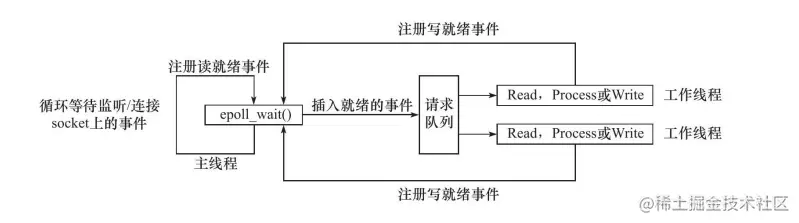 image-20221019165354383