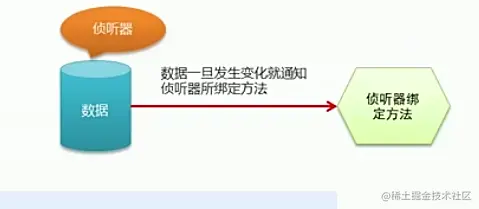 image-20210212173148869