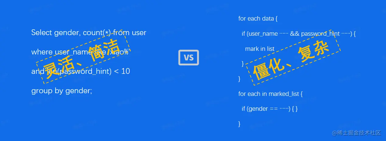 image-20230212211454762