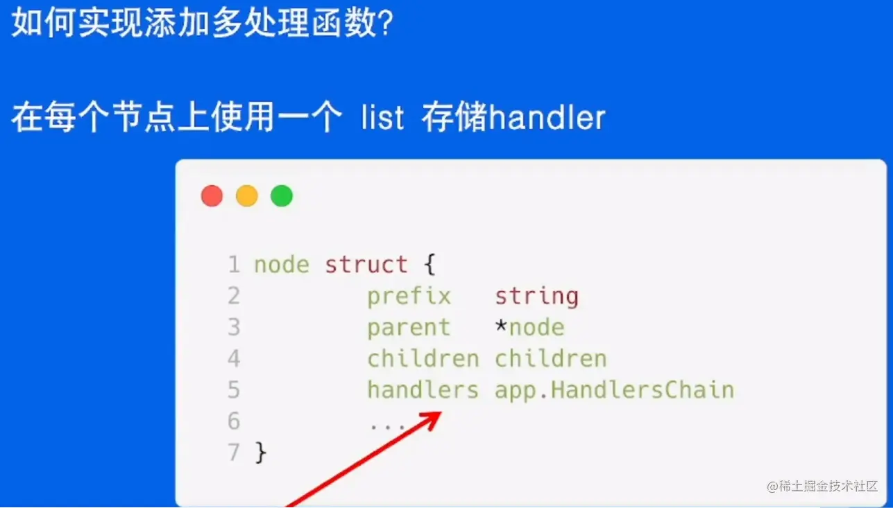 image-20230601204642768
