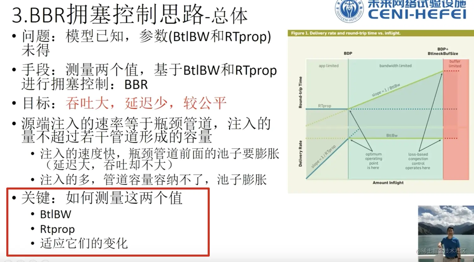 image-20210924220645895