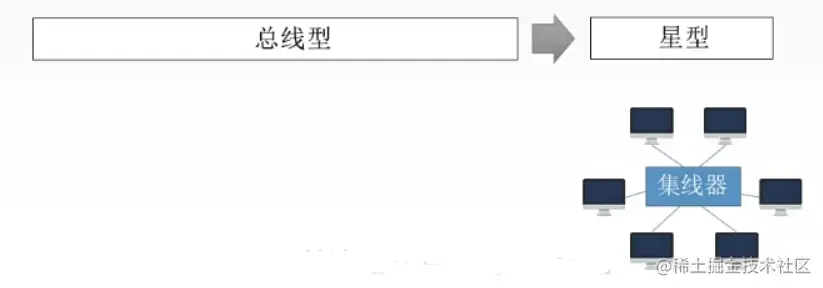 image-20220706070427860