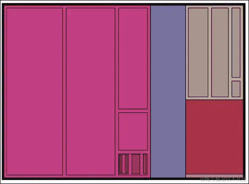 将用户交互添加到树映射