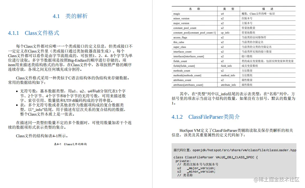 年薪百万阿里架构师分享深入剖析Java虚拟机文档（源码实例详解）